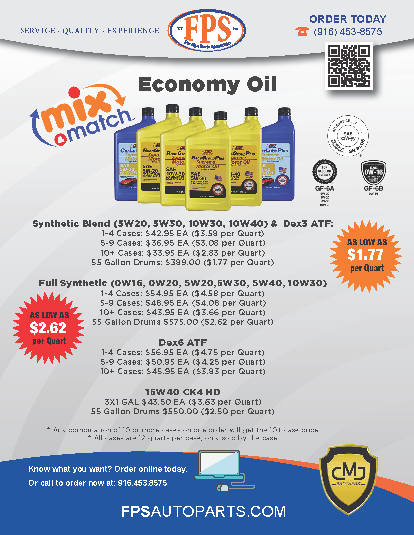 fps_oil_november